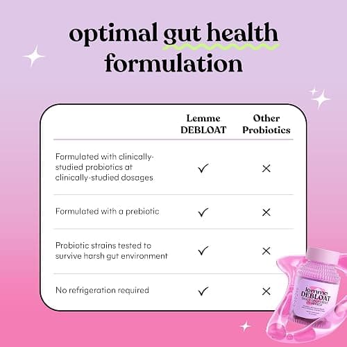 Lemme Debloat - Digestive & Gut Health Gummies with 2 Clinically Studied Probiotics & Prebiotic, Vegetarian, Gluten Free, Non GMO, BlackBerry Flavor (60 Count) thumbnail 3