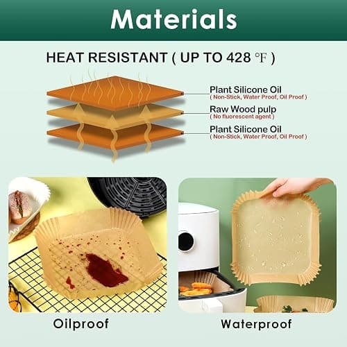Vailnd 100Pcs Small 4.7 Inch Square Air Fryer Liners Disposable for 1-2 Qt | Non-stick, Oil-proof Parchment Paper fir for CHEFMAN, Food-grade Baking Paper Sheets for Mini Airfryer Basket thumbnail 3