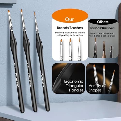 Pacocoast 12Pcs Detail Paint Brushes Set for Miniature Fine Art Painting | Triangular handles for acrylic, watercolor & oil paints. Great for crafts, models, figurines, face paint & paint-by-number thumbnail 4