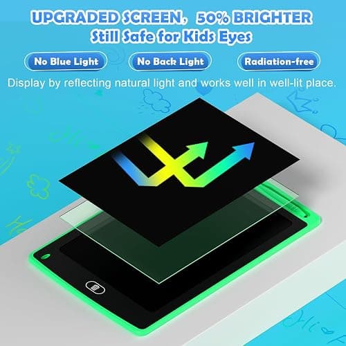 4 Pack LCD Writing Tablet for Kids, 8.5 Inch Colorful Doodle Board Drawing Tablet, Educational Learning Toys Birthday Gifts for Boys Girls Age 3 4 5 6 7 8 thumbnail 4