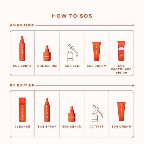 Tower 28 SOS FaceGuard SPF 30 - Broad Spectrum Mineral Sunscreen for Face with Ceramides for Sensitive Skin - Lightweight Zinc Oxide Face Sunscreen Lotion - Dermatologist-Tested Sun Skin Care (2.3 oz) thumbnail 9