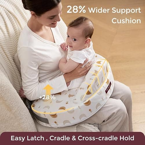 Momcozy Innovative Safety Fence Nursing Pillow - Firm & Springy Memory Foam - Stable, Ergonomic Support & Comfort - Wider Breastfeeding Cushion, Adjustable, Removable Cover, Baby Safety Certified thumbnail 5