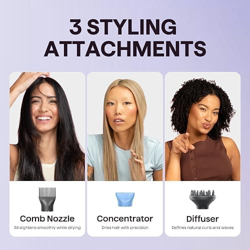 Wavytalk Hair Dryer, Blown Away Ionic Hair Dryer for Curly Hair with Diffuser, 1875W Fast Drying Blow Dryer with Ceramic Technology, 3 Attachments for All Hair Types, Light and Quiet, Light Blue thumbnail 4