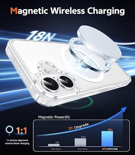 FNTCASE for iPhone 17 Case Clear: Magnetic Phone Cases with Screen Protector Drop Proof Compatible with Magsafe Slim Anti Yellowing Rugged Shockproof Protective Transparent Cell Cover (A-Clear) thumbnail 3