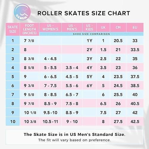 C SEVEN C7skates Cute Roller Skates for Girls and Adults thumbnail 2