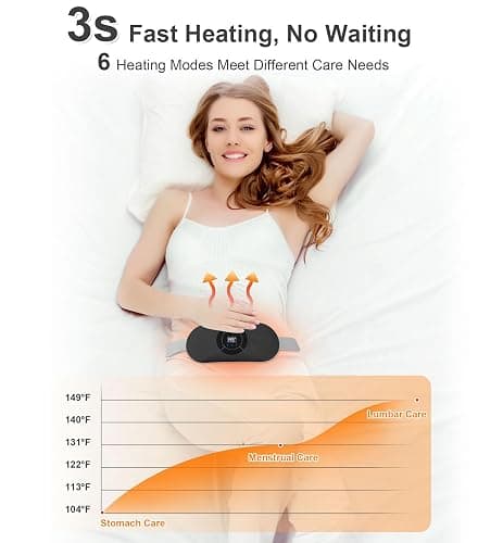 Portable Cordless Heating Pad for Period Cramps, Voice Reminder Menstrual Heating Pad with 6 Heat Levels and 6 Massage Modes, 3s Fast Heating, Gifts for Women Girls, Black thumbnail 2