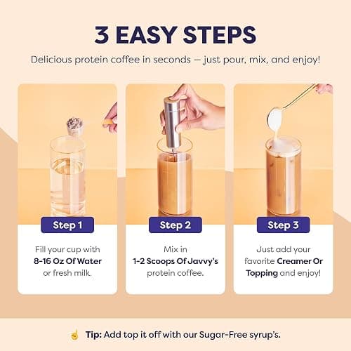 Protein Iced Coffee - Discontinued - Premium Whey Protein & Iced Coffees, 100% Natural Cold Brew, Zero Artificial Flavors & Sweeteners, 80mg Caffeine, No Added Sugar, 20 Servings, Brownie Batter V3 thumbnail 6