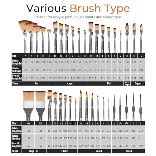 Nicpro 40 PCS Paint Brush Set, Professional Acrylic Paint Brushes with Palette Knife and Canvas Roll, Suitable for Acrylic Painting, Oil, Watercolor, Gouache, Art Supplies Painter Gifts for Artist thumbnail 7