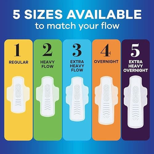 Always Infinity Feminine Pads for Women, Flexfoam Pads with Wings, Size 4, Overnight Absorbency, Unscented, 78 Count (3 Packs of 26) thumbnail 10