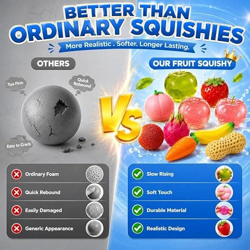 Fruit Squishy, Jumbo Giant Fruit Slow Rising Stress Relief Toy Strawberry Apple Banana Carrot Peach Cheese Butter Squishy Squeeze Fidget Realistic Squeezable Toy Ball Relaxing Sensory thumbnail 5