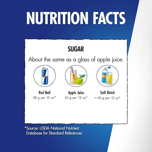 Red Bull Sea Blue Edition Energy Drink, Juneberry, with 114mg Caffeine plus Taurine & B Vitamins, 12 Fl Oz, Pack of 24 Cans thumbnail 5