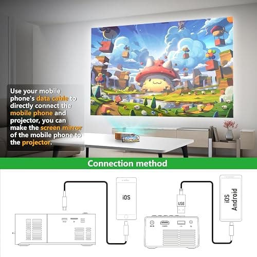 PVO Mini Projector Portable For Cartoon, Outdoor Video Projectors, LED Pico Movie-Projector for Home Theater, Kids Gift, Video Can Be Easily Mirrored Directly to The Projector Via Data Cable thumbnail 4