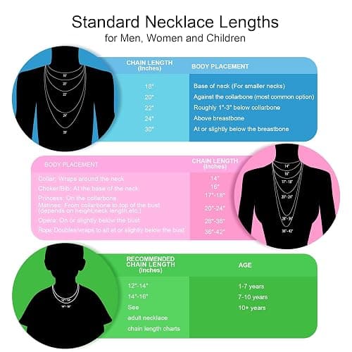 SANNYRA Figaro Chain for Men, Mens Chains Necklaces, Stainless Steel 2-8.5mm 12-36inches 18K Gold Plated Silver Plated Necklace for Women thumbnail 5