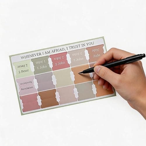 Laminated Bible tabs for Women and Men，75PCS Bible Tags for Study Bible Chapter,Colorful Buble Book Index dividers thumbnail 6