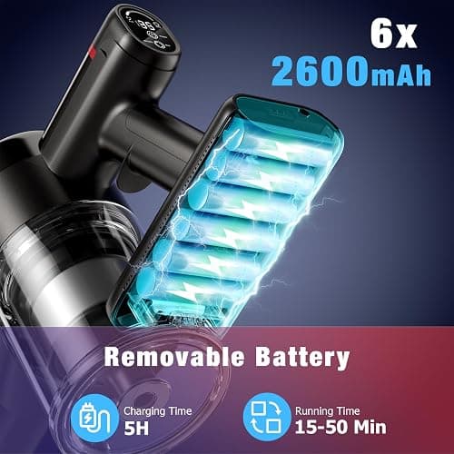 Zyxrona Cordless Vacuum Cleaner, 450W/40Kpa Stick Vacuum with Powerful Suction, 50Min Vacuum Cleaner for Home, Anti-tangle and 1L Dust Cup, 8 in 1 Lightweight Vacuum for Hardwood Floor Carpet Pet Hair thumbnail 4