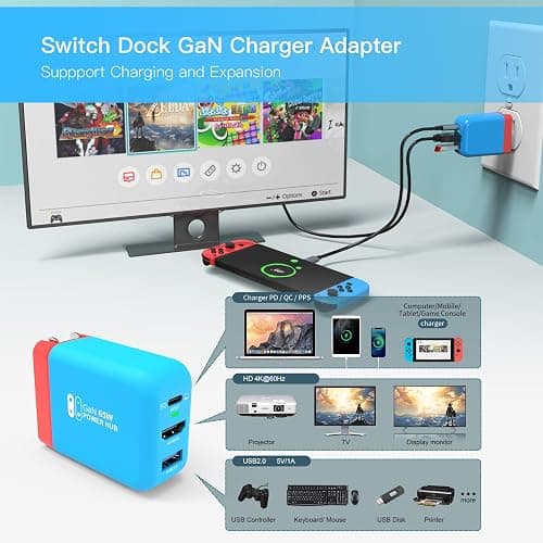 Mirabox 65W Portable Switch Dock Charger for Nintendo Switch, Compatible with OLED/Steam Deck/ROG Ally/Samsung Dex/iPad/MacBook, 4K 60Hz USB C TV Docking Station, with Charging and HDMI Output thumbnail 2
