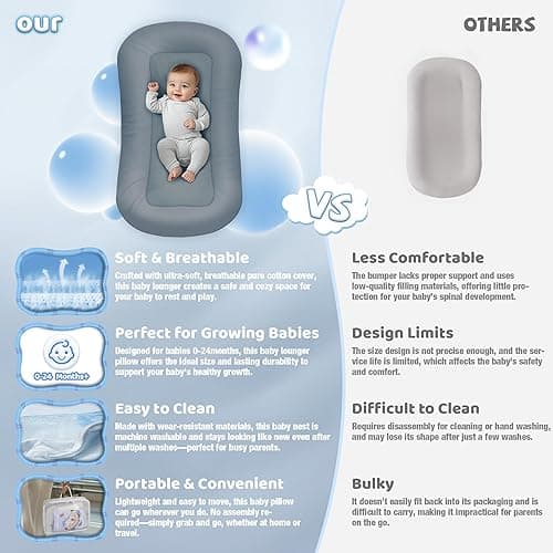 Baby Lounger - Baby Lounger Pillow for Newborn, 0-24 Months, Infant Lounger for Home and Travel, Co Sleeping Baby Nest, Newborn Babies Essentials Gifts, GrayishBlue (Lounger Cover Included) - Grayish Blue thumbnail 3