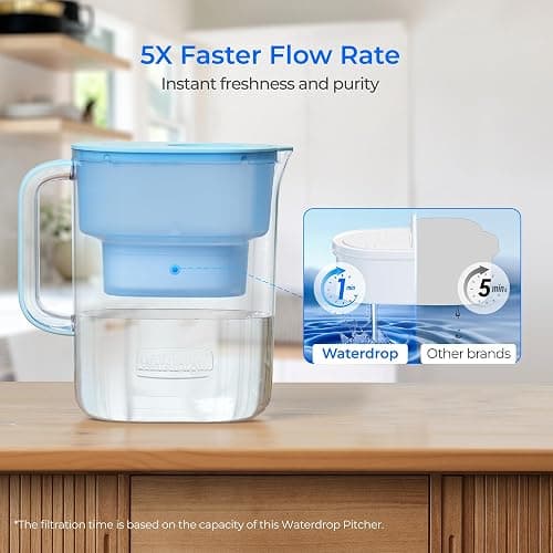 Waterdrop Water Filter Pitcher with 1 Filter, 200-Gallon Long-Life, 10-Cup Large Water Filter Pitcher, NSF Certified, 5X Times Lifetime, Reduces PFOA/PFOS, Chlorine, Blue thumbnail 5