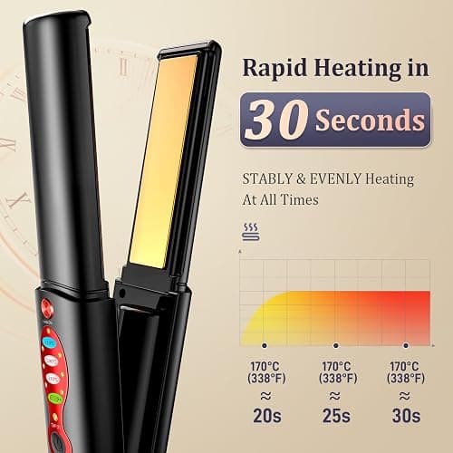 Plancha de pelo y rizador de titanio inalámbrica, mini plancha portátil USB recargable de calor rápido con batería de 5 V/5000 mAh, antiquemaduras de 3 niveles para un cabello liso y brillante (Negro) thumbnail 2