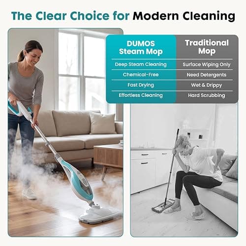 DUMOS 10-in-1 Multifunctional Steam Mop, 1550W Detachable Handheld Steam Cleaner, 16FT Power Cord with 2 Reusable Pads, Floor Steamer for Hardwood, Tile, Carpet, Grout, Windows thumbnail 8