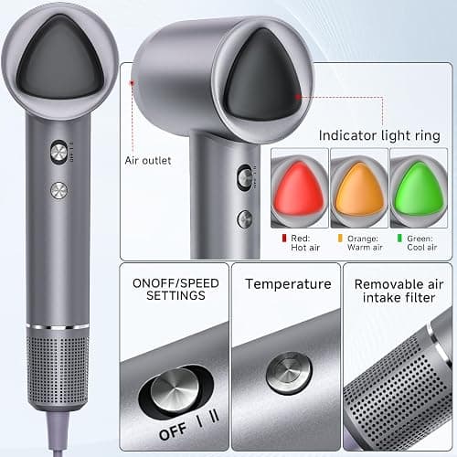 Hair Dryer, 160000 RPM Portable Professional Ionic Hair Dryer with 500 Million Negative Ions, Fast-Drying, Low Noise with Diffuser & Nozzle, Lightweight for Home and Travel thumbnail 4