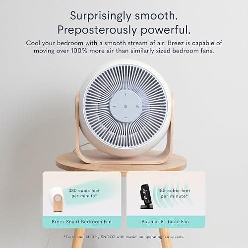 SNOOZ Breez 2-in-1 Smart Bedroom Table Fan & White Noise Machine - Smooth, Powerful Air - Adjustable White Noise - Remote Control, Scheduling, & Smart Features via App thumbnail 4