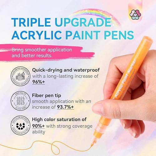 SAVILAND 12 Colors Nail Art Pens Set, 0.7mm Fine Tip Nail Polish Pens | 20s Quick Dry, No Smudging, Waterproof, Nail Art Markers for Painting Dots Liner Lettering & Design, Women Gift, Home DIY thumbnail 3
