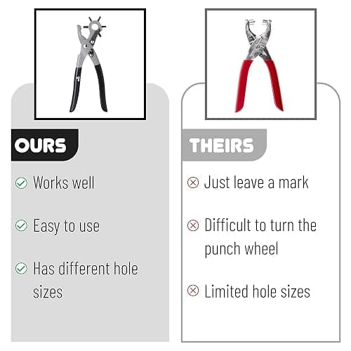 UNCO- Leather Hole Punch Tool, Multi Hole Sizes for Belts and Leather thumbnail 8