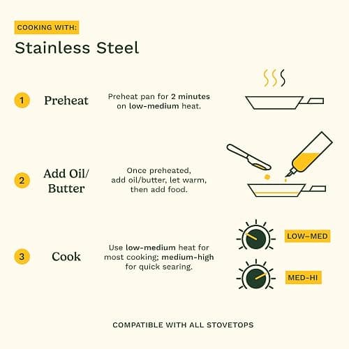 Cuisinart Chef’s Classic 11-Piece Stainless Steel Pots and Pans Set, Cookware Set Compatible with Induction, Electric, Gas Cooktops, Aluminum Core for Even Heat, Cool Grip Handles, Dishwasher Safe thumbnail 8