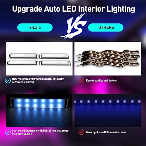 YiLaie Auto Innenbeleuchtung LED mit APP Steuerung und 16 Millionen Farben, Musikmodus, Farbspeicher, Auto zubehör Innenraum deko, Geschenke für Männer und Frauen, DC 5V thumbnail 5