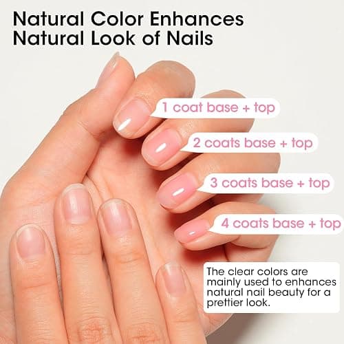 GELLEN Clear Nail Polish Base Top Coat, Sheer Pink Tinted Base Coat & Shine No Wipe Top Coat for Strengthening Thin Damaged Natural Nails, Quick Dry Regular Nail Polish No UV Gel, Hema Free, Non-toxic thumbnail 5