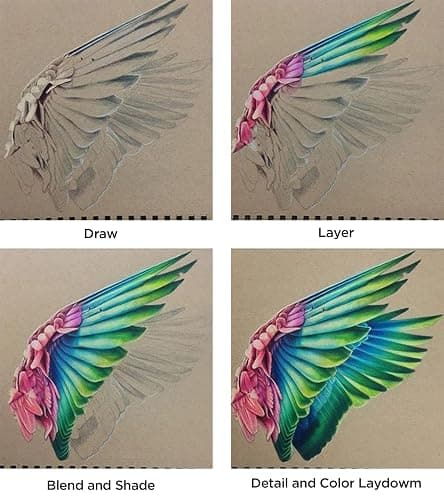 PRINA Art Supplies 120 Colors Colored Pencils Set for Adults Coloring Books with Sketchbook, Professional Vibrant Artists Coloring Pencils for Drawing Sketching Blending Shading, Soft Core Oil Based thumbnail 6