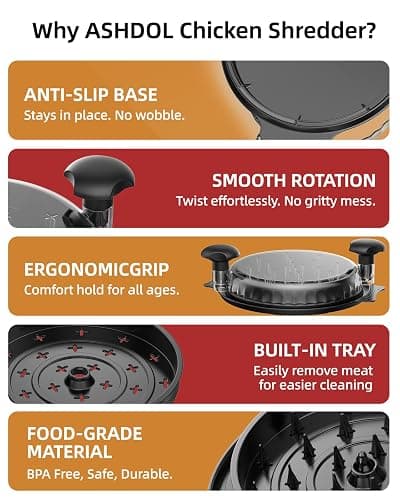 10" Chicken Shredder with Tray, Large Meat Shredder Tool Twist with Brush,BPA Free Meat Grinder, Visible Chicken Shredder Machine, Strong Anti-Slip Strip, Suitable for Pork, Beef, Chicken (Black) thumbnail 6