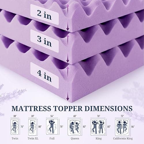 3 Inch Egg Crate Mattress Topper Twin, Gel Infused Memory Foam Mattress Topper for Pressure Relief, Breathable Mattress Pad Bed Topper in a Box, CertiPUR-US Certified, Purple, 38"×75" thumbnail 9