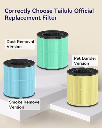 Air Purifiers for Bedroom Home Pets 1200 Ft², Tailulu H13 True HEPA Air Filter Portable Air Purifier  thumbnail 9