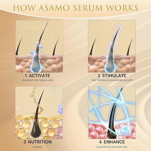 Eyelash Growth Serum – Lash Serum for Eyelash Growth with 15 Plant Extracts for Longer Thicker Fuller Lashes Nourishing Formula to Enhance Natural Beauty Hypoallergenic Oil Free lash growth serum -3ml thumbnail 4