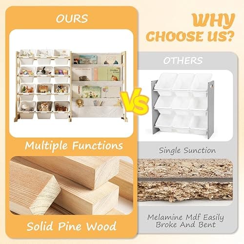 EXPERLAM Toy Storage Organizer with Bookshelf, Kids Toy Organizer and Storage Shelf with 12 White Bins, Solid Pine Wood Book Rack for Playroom, Nursery, Kids Room, Toys and Books thumbnail 6