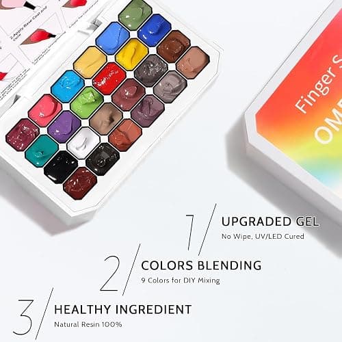 Ombre Gel Polish Palette,24Colors Pat Gel Paint Nail Art Kit Sponge Patting | Fun by patting gel: ombre, gradient, blush, blooming, stamp, painting, blending colors. 100sponges 1grabber, 4-in-1 nail file thumbnail 5