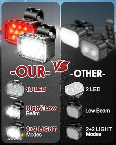 Victoper 10 LED Bike Light, 8+9 Modes USB Rechargeable Bicycle Lite, High Lumens Super Bright Bike Headlight & Taillight Set, Waterproof Safety Bike Front & Rearlight for Road, Night Riding thumbnail 3