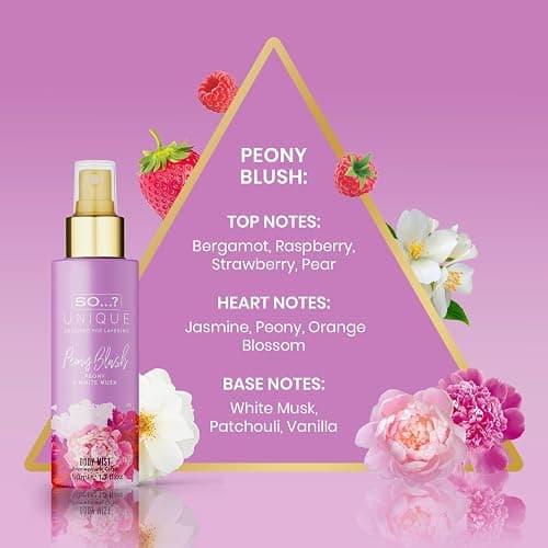 So…? Unique Grande Womens Mini Mist Gift Set, Body Mist Fragrance Spray (6x50ml) thumbnail 6