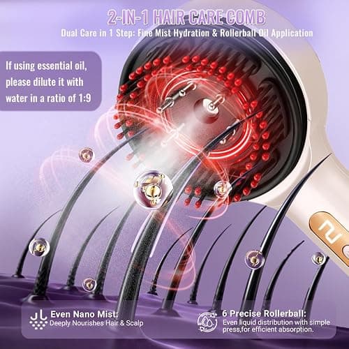 Gewaizhuan Electric Scalp Massager, 3-in-1 Hair Growth Comb with Nano Mist & Oil Applicator, IPX7 Waterproof Scalp Brush, Portable Head Massager for Home & Travel (White) thumbnail 2