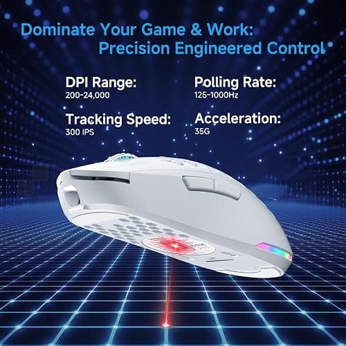 TMKB Falcon M1 Wireless Gaming Mouse, 24000DPI Optical Sensor, 180Hrs Battery, Lightweight, 6 Programmable Buttons, RGB Strip, 2.4G/BT5.2/USB-C Wired for PC/Mac/Laptop - Matte White thumbnail 2