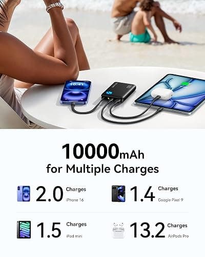 INIU 45W Power Bank, Fast Charging Portable Charger with Built-in USB C Cable, 10000mAh Small Type C Powerbank, Battery Pack for iPhone 17 16 15 14, iPad, Samsung S25 S24 etc Travel Camping Essentials thumbnail 7