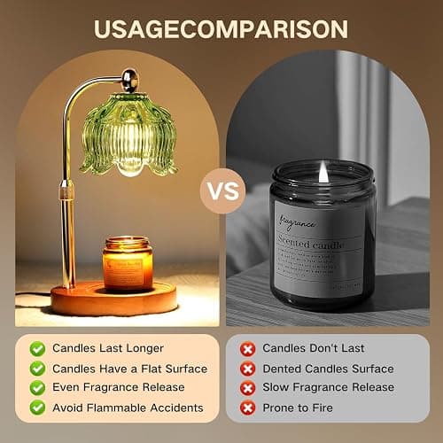 GEEZO Fragrance Candle Warmer Lamp，Electric Candle Warmer with Timer & Dimmer，Mom Christmas Birthday Gifts for Women, House Warming Gifts New Home Bedroom Decor thumbnail 6
