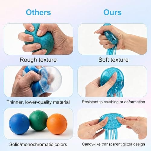 Jellyfish Squishy Fidget Toys, Soft TPR Stress Relief Ball with Wiggly Tentacles, Squishy Anxiety Relief Grip Toy for Adults, Portable Sensory Squeeze Toy for Office School Travel (Blue) thumbnail 5