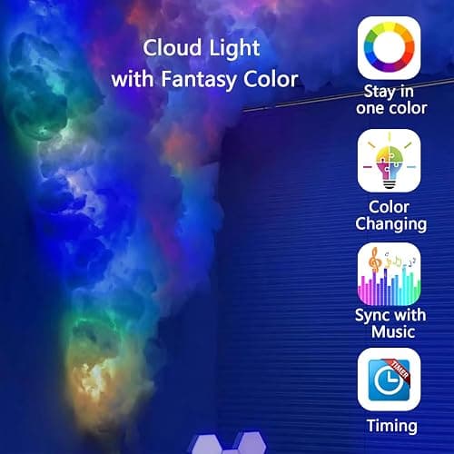 16.5 FT 3D Thundercloud LED Light, 2025 Upgraded Cloud Music Sync Multicolor Changing Strip Light, Atmosphere DIY Creative Thunder Cloud Lamp Wall Ceiling Light for Bedroom Gaming Room Party thumbnail 2