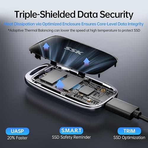 SSK 1TB SSD External Hard Drive, Portable SSD Drive up to 2000 MB/s, USB 3.2 Gen2X2 External Solid State Drives for iPhone 15/16 PRO、Mac、Phone OTG、Laptops with LED Indicator thumbnail 6