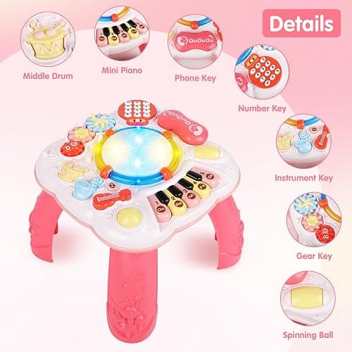 Dahuniu Baby Toy- Engaging Baby Activity Center for 6 12 18 Months Old- Safe, Sturdy, and Fun (11.8 x 11.8 x 12.2 inches), (Pink) thumbnail 4
