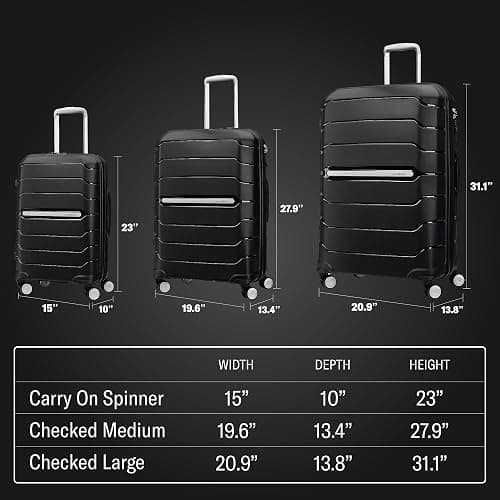 Samsonite Freeform Large Checked Luggage with Dual 360° Spinner Wheels - TSA Lock, Airline-Approved - Lightweight Durable Polypropylene Expandable Hardshell - Light Grey thumbnail 7