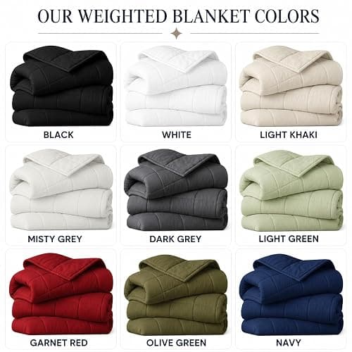 HomeSmart King Size Weighted Blanket 50 lbs - The Heaviest Weighted Blanket | Fits King and California King Beds, Ultra Soft Fabric, Evenly Distributed Weight, Machine Washable, Very Heavy Blanket thumbnail 8